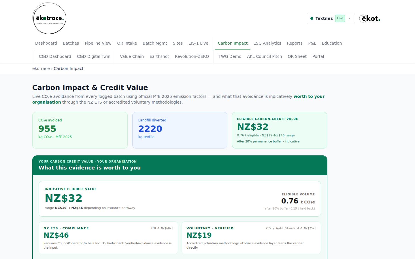 Carbon Impact View — preview